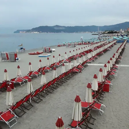 Skyline, * Savona