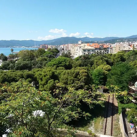 Skyline, Σπίτι διακοπών *